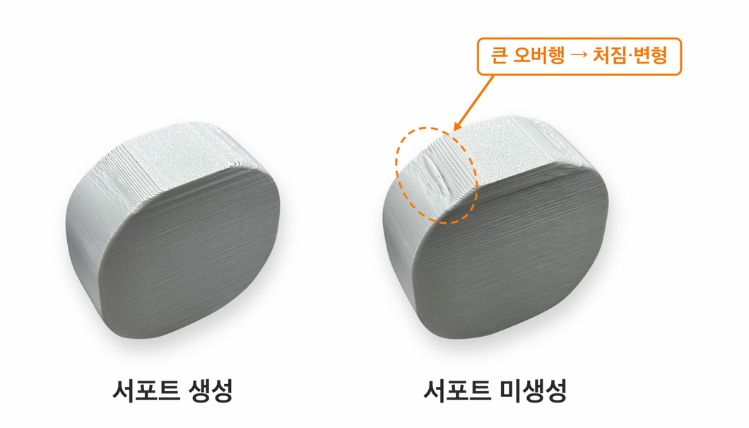 서포트 생성 여부에 따른 원형 출력물 비교